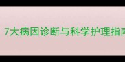 金毛犬后腿无力症状7大病因诊断与科学护理指南附康复训练方案