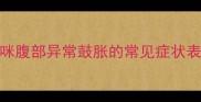猫咪腹部异常鼓胀的常见症状表现