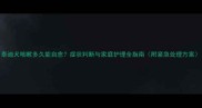 泰迪犬咳嗽多久能自愈症状判断与家庭护理全指南附紧急处理方案