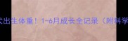 茶杯泰迪幼犬出生体重1-6月成长全记录附科学喂养指南