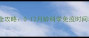 幼猫疫苗接种全攻略0-12月龄科学免疫时间表与注意事项