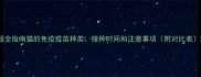 超全指南猫的免疫疫苗种类接种时间和注意事项附对比表