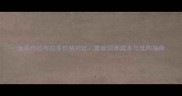 金毛与拉布拉多价格对比最新饲养成本与选购指南