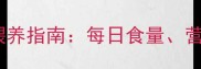 小泰迪2个月龄科学喂养指南每日食量营养配比与常见误区全