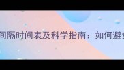 幼犬疫苗接种间隔时间表及科学指南如何避免接种误区