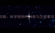 成年狗狗疫苗全攻略科学接种时间表与注意事项附疫苗类型