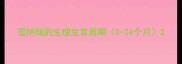 雪纳瑞的生理发育周期0-24个月