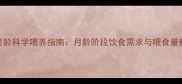 金毛犬2月龄科学喂养指南月龄阶段饮食需求与喂食量精准计算
