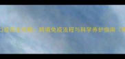 阿拉斯加幼犬进口疫苗全攻略跨境免疫流程与科学养护指南附疫苗选择清单