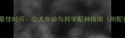 哈士奇配种最佳时间公犬年龄与科学配种指南附配种全流程