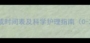 雪纳瑞牙齿长成时间表及科学护理指南0-24月全周期