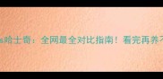 金毛vs哈士奇全网最全对比指南看完再养不踩坑