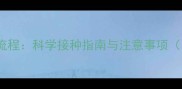 边牧幼犬疫苗全流程科学接种指南与注意事项附详细时间表