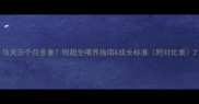 马犬三个月多重附超全喂养指南成长标准附对比表