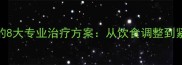 猫咪便秘的8大专业治疗方案从饮食调整到紧急处理全