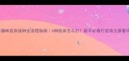 猫咪疫苗接种全流程指南6种疫苗怎么打新手必看打疫苗注意事项