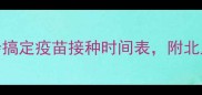 幼猫回家必看3步搞定疫苗接种时间表附北上广深疫苗机构推荐
