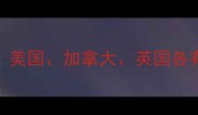 拉布拉多原产国对比美国加拿大英国各有什么优势选购指南