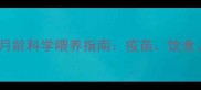 边境牧羊犬2月龄科学喂养指南疫苗饮食训练全攻略