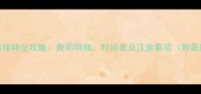 狗狗疫苗接种全攻略费用明细时间表及注意事项附最新指南