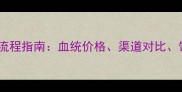 泰迪犬购买全流程指南血统价格渠道对比饲养成本深度