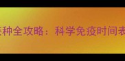 宠物狗疫苗接种全攻略科学免疫时间表与注意事项