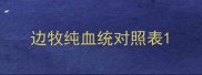 边牧纯血统对照表