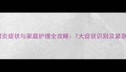 哈士奇肠胃炎症状与家庭护理全攻略7大症状识别及紧急处理指南