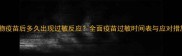 宠物疫苗后多久出现过敏反应全面疫苗过敏时间表与应对措施
