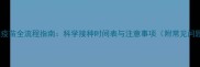 幼犬三次疫苗全流程指南科学接种时间表与注意事项附常见问题解答