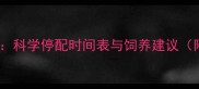 金毛犬最佳绝育年龄科学停配时间表与饲养建议附绝育前必看指南