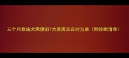 三个月泰迪犬黑便的7大原因及应对方案附诊断清单