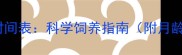 泰迪犬成年时间表科学饲养指南附月龄发育特征