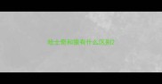 哈士奇和狼有什么区别