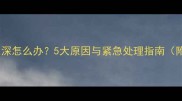 哈士奇拉稀颜色深怎么办5大原因与紧急处理指南附症状对照表
