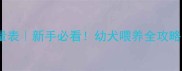 雪纳瑞5个月食量表新手必看幼犬喂养全攻略附科学食谱