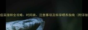 小鹿狗疫苗接种全攻略时间表注意事项及科学喂养指南附详细流程