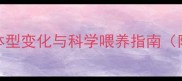 幼犬生长周期全1-12月体型变化与科学喂养指南附对比图养狗必备干货