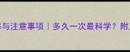 狗狗药浴频率与注意事项多久一次最科学附正确操作指南