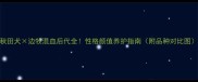 秋田犬边牧混血后代全性格颜值养护指南附品种对比图