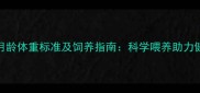 萨摩耶2月龄体重标准及饲养指南科学喂养助力健康成长
