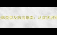 泰迪犬常见皮肤病类型及防治指南从症状识别到专业护理全