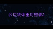 公边牧体重对照表