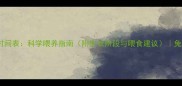幼兔喂草时间表科学喂养指南附生长阶段与喂食建议兔妈妈课堂