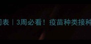 幼犬疫苗接种时间表3周必看疫苗种类接种禁忌补种指南全