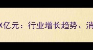 中国宠物玩具市场规模达XX亿元行业增长趋势消费者偏好及竞争格局分析
