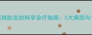 金毛犬频繁抓挠肚皮的科学诊疗指南5大病因与专业护理方案