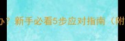 金毛犬拉稀怎么办新手必看5步应对指南附紧急处理方案