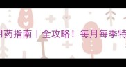 猫咪驱虫药科学用药指南全攻略每月每季特殊情况如何安排
