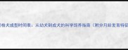 史宾格犬成型时间表从幼犬到成犬的科学饲养指南附分月龄发育特征